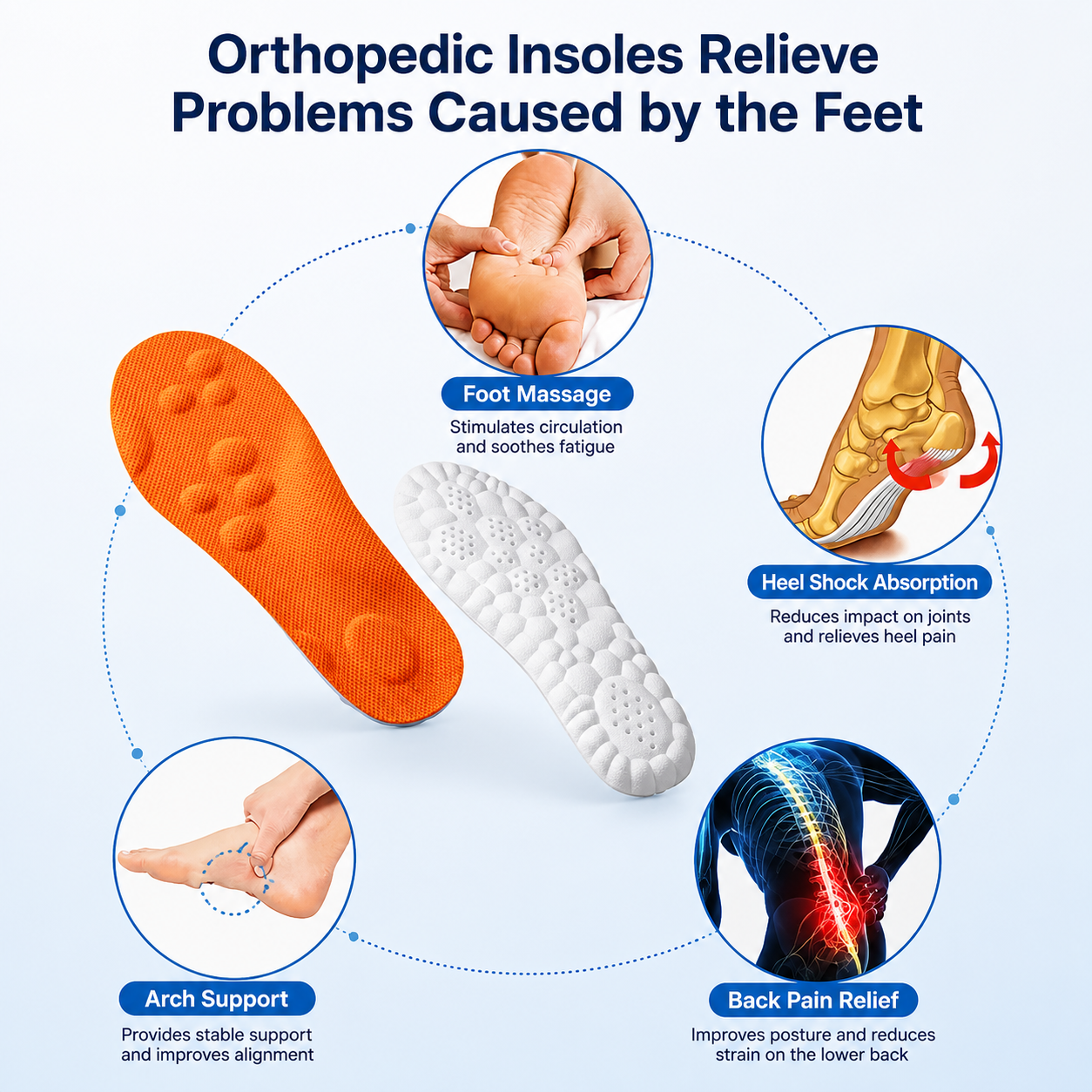 Massage Insoles