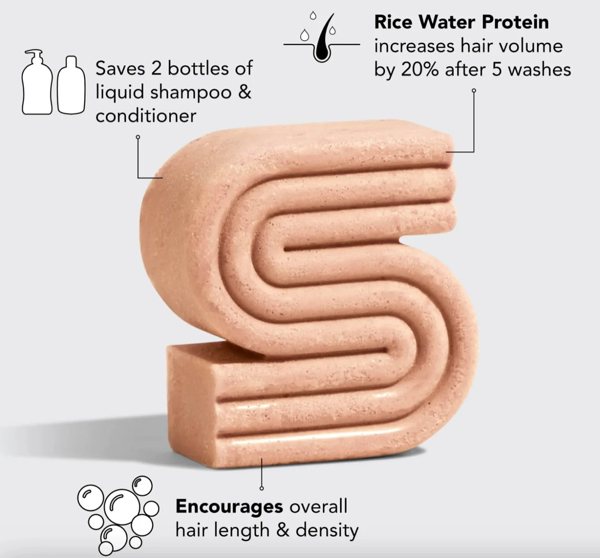Rosemary & Biotin Volumizing Shampoo & Conditioner Bar Combo